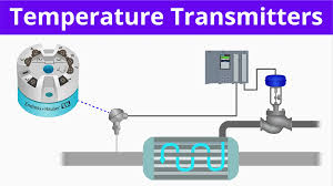 Temperature Transmitter